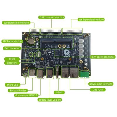 Núcleo de adaptação incorporado Realtimes Nvidia Jetson Orin NX Carrier Board RTSO-3004