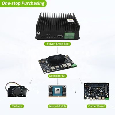 Realtimes Nvidia Jetson Orin NX Kit de Desenvolvedor RTS-OrinNX-DK01 Next-Gen Edge Computing