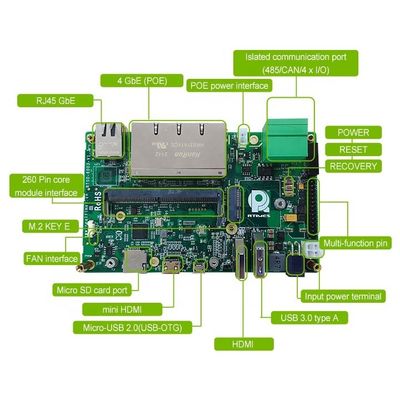 Placa transportadora NVIDIA Jetson NANO/Xavier NX/TX2 NX RTSO-6003 Placa de desenvolvimento de produto