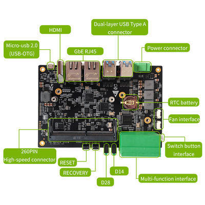 Xavier Nx Domestic Carrier Board A escolha final para o módulo NANO/Xavier NX/TX2 NX