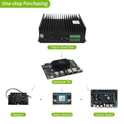 Adapt Core Jetson Orin Nano Module Developer Kit para computação em temperaturas extremas