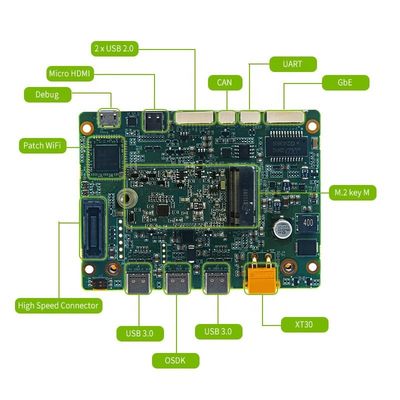 Nvidia Jetson Orin NX Module 8GB 16GB Carrier Board RTSO-3006 para vôo de UAV