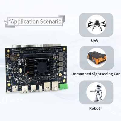 Adaptar Core Jetson Orin Nano Module Dev Kit Home para a próxima geração e desenvolvimento de IA