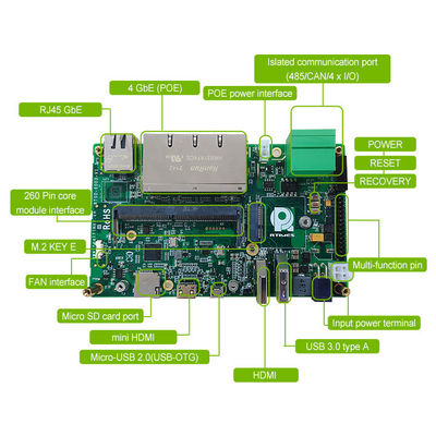 RTSO-6003 Adaptador O parceiro ideal para Nvidia Orin Nx 16g Module 8gb Kit de Desenvolvedor