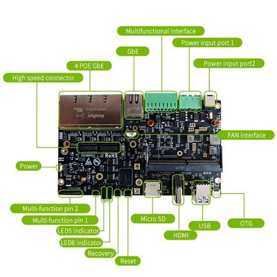16GB 8GB Jetson Module RTSO-6003 VP3.0 Carrier Board para Adaptador Nvidia Jetson Xavier NX