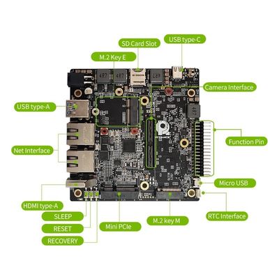 32GB RTSO-2005 Nvidia Jetson AGX Orin Carrier Board para Desenvolvimento de IA pela Nvidia