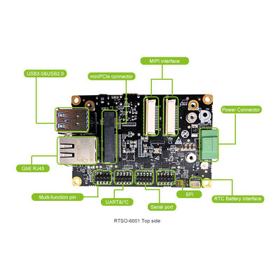 Placa de carga de grau industrial para NVIDIA Jetson NANO Carrier Board RTSO-6001-V1.0
