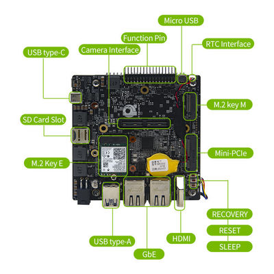 Tabela de qualidade industrial RTS-Orin-DK01 para o módulo Jetson AGX Orin 32 GB