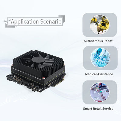 Tabela de qualidade industrial RTS-Orin-DK01 para o módulo Jetson AGX Orin 32 GB