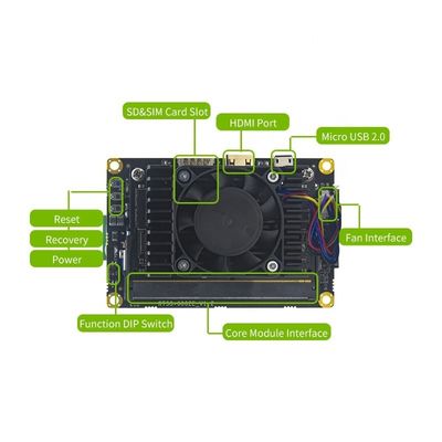 AI Embedded Mounting Type Kit de Desenvolvedor Oficial para o módulo Jetson Xavier NX 8GB
