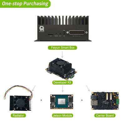 AI Embedded Mounting Type Kit de Desenvolvedor Oficial para o módulo Jetson Xavier NX 8GB