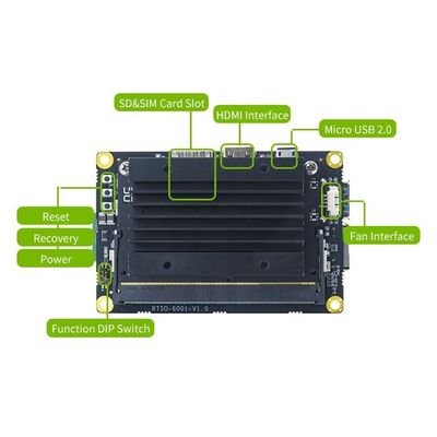 NVIDIA Jetson Nano Developer Kit RTS-NANO-DK01 com 4GB de RAM e caixa de câmera incorporada