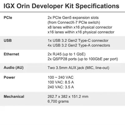 262.7 x 382 x 151.2 mm NVIDIA IGX Orin Developer Kit 940-23840-0001-000 Até 1705 TOPs