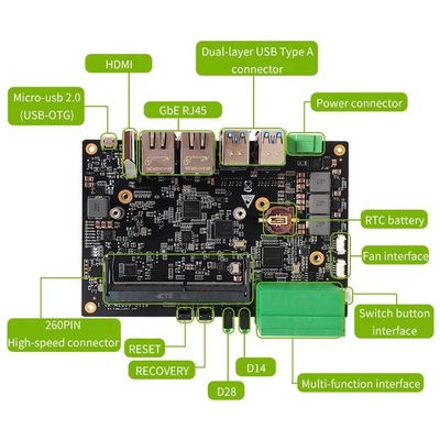 139mm*101mm*38mm 1 * Detentor de bateria RTC para NVIDIA Jetson NANO/Xavier NX/TX2 NX Module